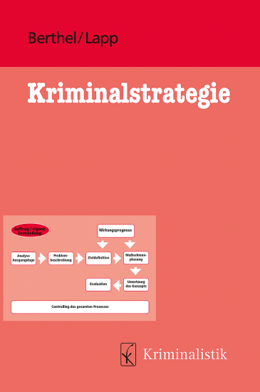  Kriminalstrategie